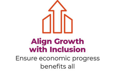 Align growth with inclusion. Ensure economic progress benefits all.