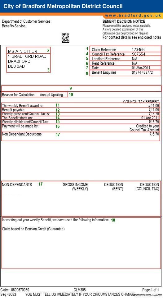 Example of a benefit notification letter