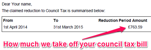 Council Tax Reduction letter