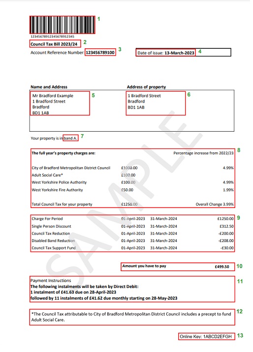 Example of a Council Tax bill