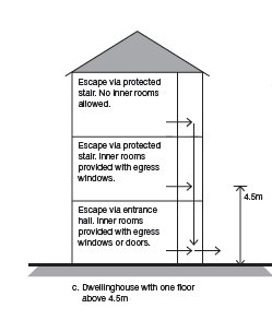 Impact Building Services Bradford Impact Building Services Bradford