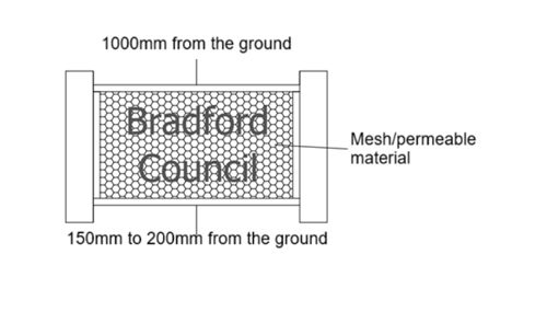 A diagram showing what a barrier should look like, including the measurements. This is described in the text below.