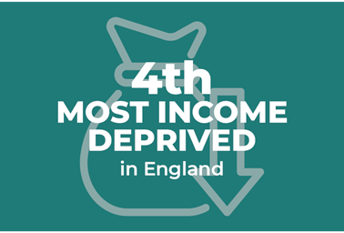 4th most income deprived in England.