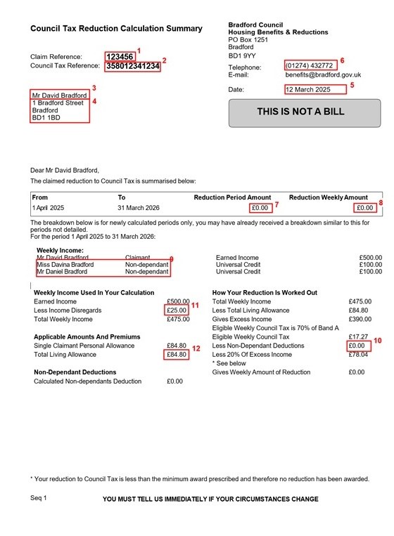 Example of a benefit notification letter. The areas marked on the image and explained in the text below.