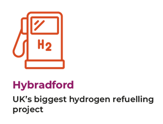 Hybradford: UK’s biggest hydrogen refuelling project.