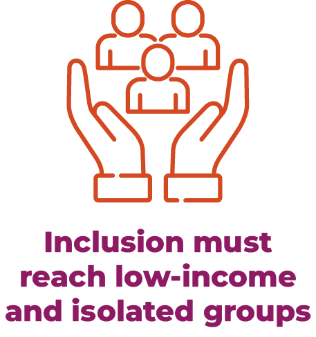 Inclusion must reach low-income and isolated groups.