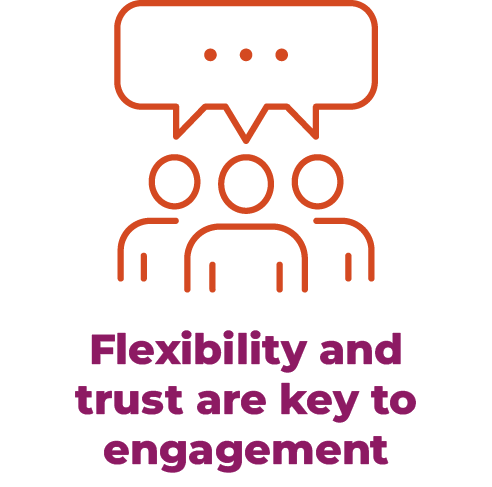 Flexibility and trust are key to engagement.