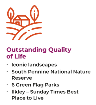 Outstanding Quality of Life: Iconic landscapes, South Pennine National Nature Reserve, 6 Green Flag Parks, Ilkley – Sunday Times Best Place to Live.