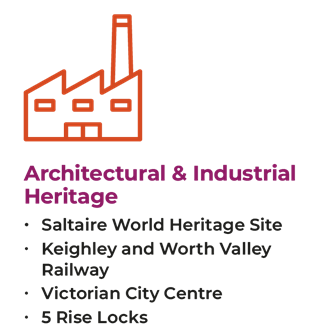 Architectural and Industrial Heritage: Saltaire World Heritage Site, Keighley and Worth Valley Railway, Victorian City Centre, 5 Rise Locks.