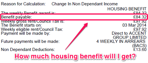Screenshot showing how much benefit will be payable
