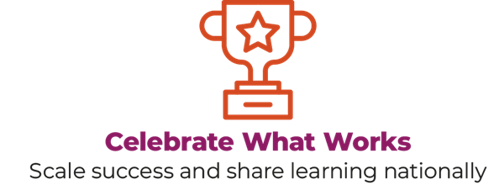 Celebrate what works. Scale success and share learning nationally.