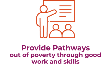 Provide Pathways out of poverty through good work and skills.