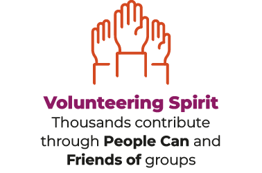 Volunteering spirit: Thousands contribute through People Can and Friends of groups