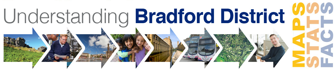 Understanding Bradford District banner image