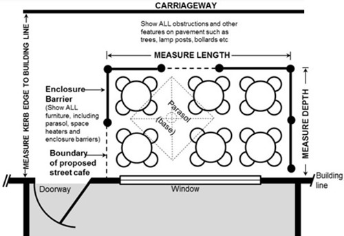 Example of a layout plan.