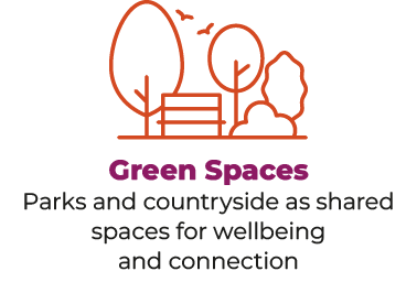 Green spaces: Parks and countryside as shared spaces for wellbeing and connection